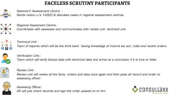 Scrutiny 12 download the new version