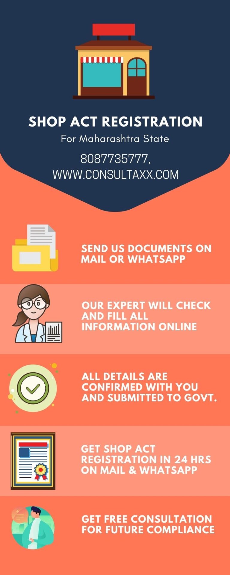 Get Quick Shop Act Registration In Pune | Consultaxx